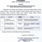 Tiga Nama Hasil Lelang Jabatan Sekda Muara Enim Suda Keluar, Berikut Keterangannya