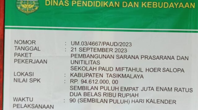 Proyek Sekolah PAUD Miftahul Hoer Di Kecamatan Salopa Kabupaten Tasikmalaya Terbengkalai Ditinggalkan Kontraktor