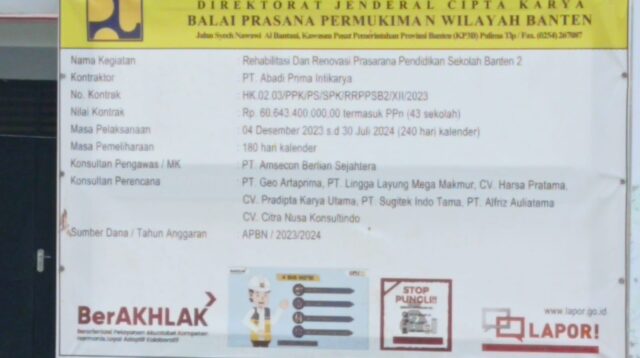 Berbau Korupsi, Praktisi Hukum Banten Soroti Anggaran 60 Milyar Lebih Rehabilitasi Prasarana Pendidikan Salah Satunya di SDN Pagelaran 2