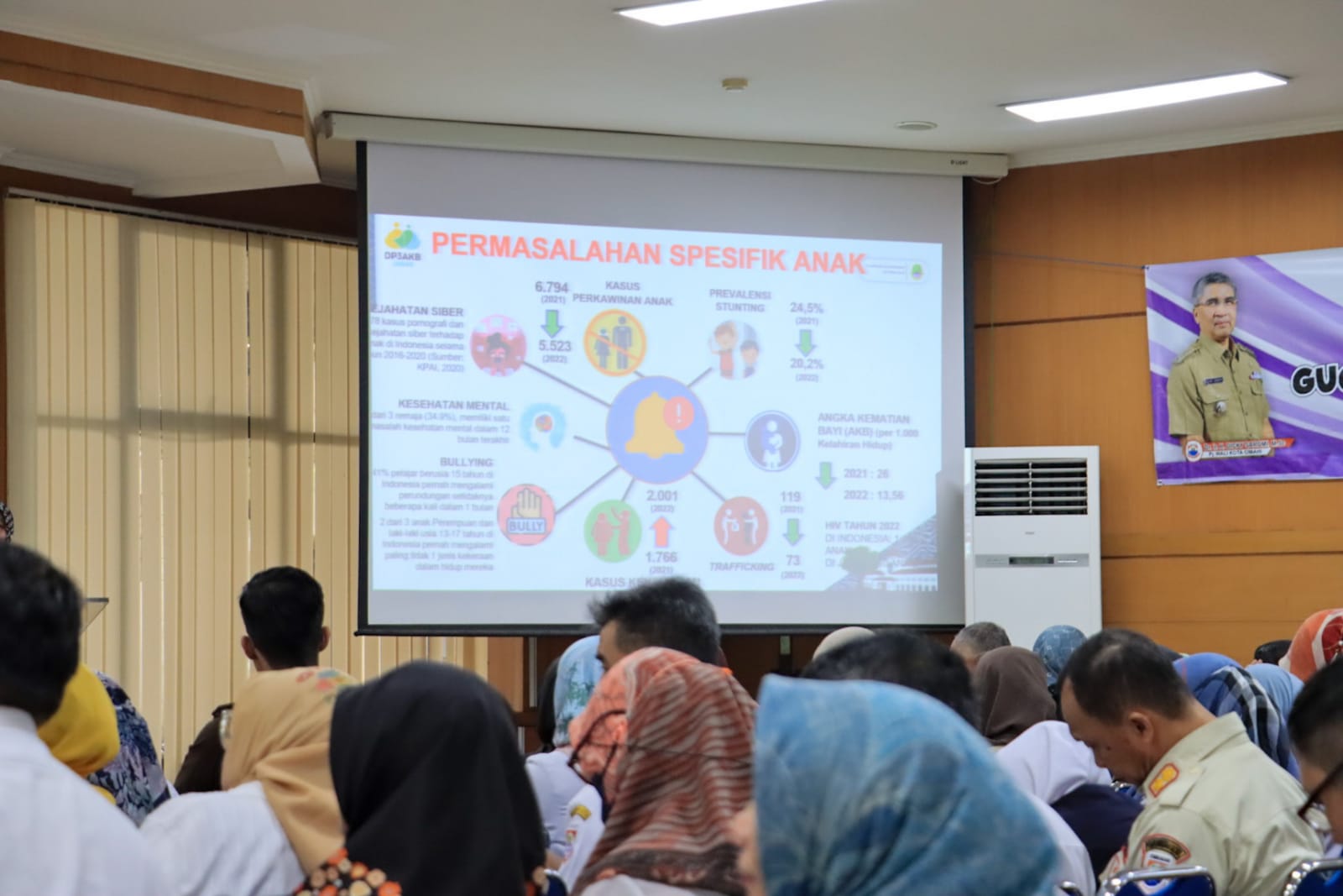 Pemkot Cimahi Gelar Rakor Kota Layak Anak