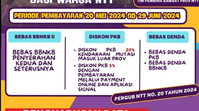 Penghapusan Data Kendaraan Bermotor;"Ayo Jadilah Warga Negara Yang Taat Pajak