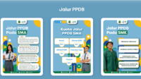 Dinas Pendidikan Jabar Gerak Cepat Perbaiki Sistem PPDB, Kadisdik Sampaikan Permohonan Maaf