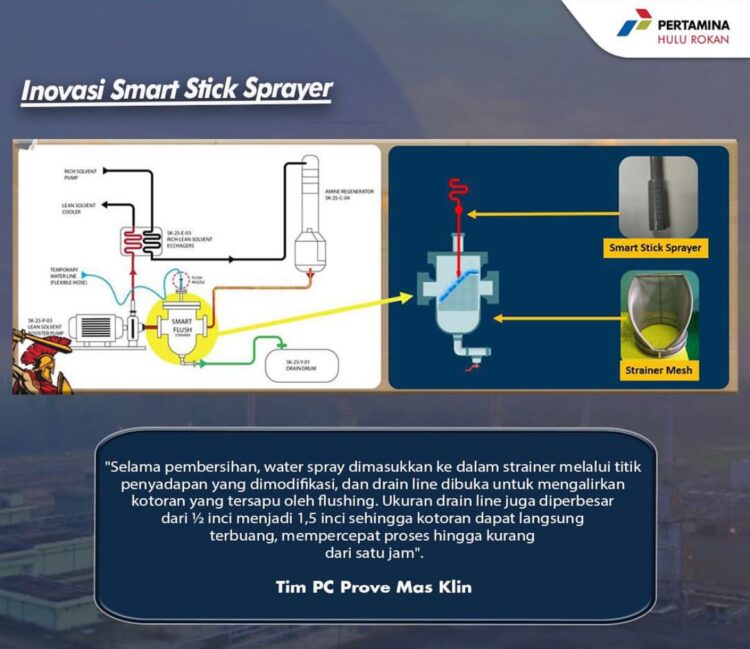 Inovasi “Smart Stick Sprayer” PHE Jambi Merang Raih Penghargaan Tertinggi di Ajang Internasional ICQCC 2024