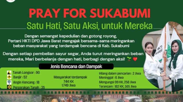 Petani (HKTI) DPD Jabar Peduli Warga Masyarakat Yang Terdampak Musibah Di Kabupaten Sukabumi