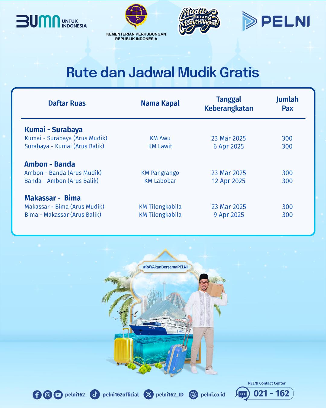 PT. Pelni Bima Buka Pelayanan Mudik Gratis Idul Fitri 1446 H/2025 M