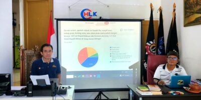 72,9% Warga Puas dengan Kinerja 100 Hari Bupati dan Wakil Bupati Bekasi