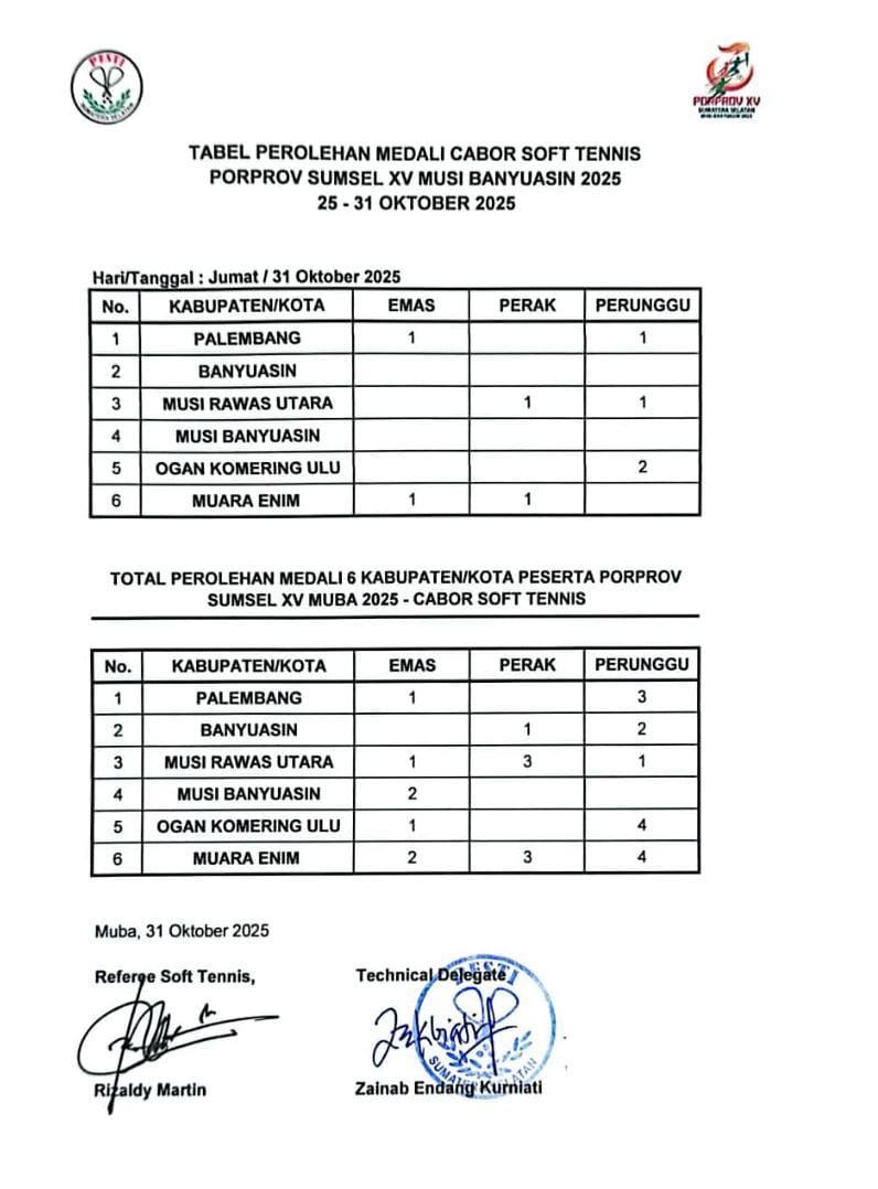 Raih Juara Umum Cabang Soft Tenis di Porprov XV Muba, KONI Muara Enim Bangga dan Apresiasi Atlet